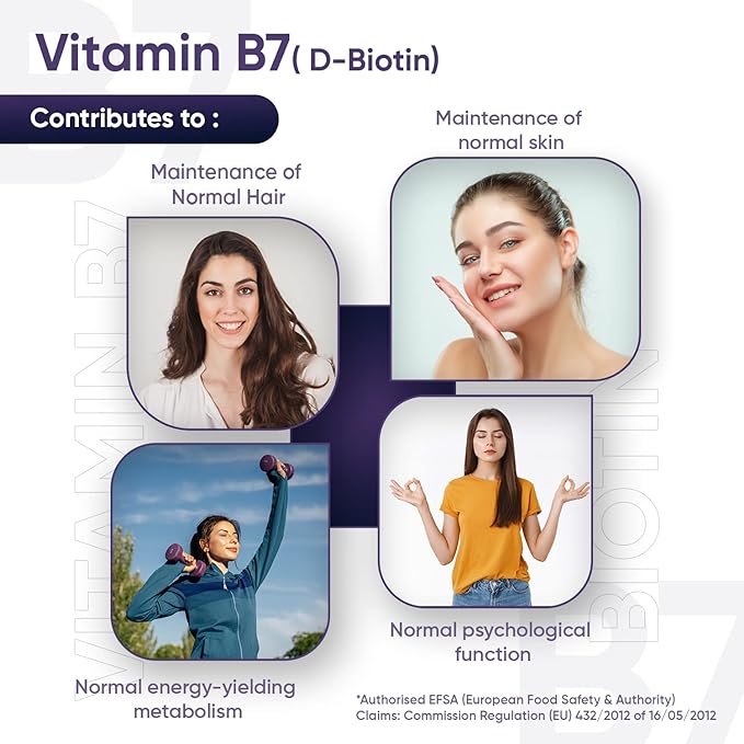 Biotin Hair Growth Supplement 12000Mcg - 365 Vegan Biotin Tablets (1 Year Supply) - Hair Skin and Nails Vitamins for Women and Men – High Absorption D-Biotin - Hair Growth Vitamins - Made in the UK