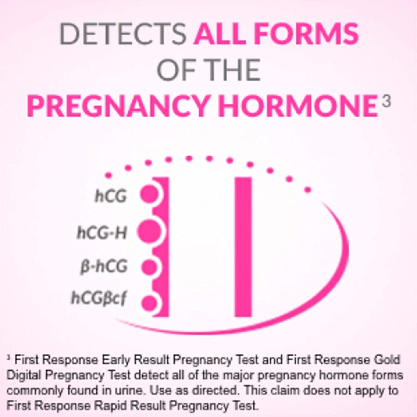 , Triple Check Pregnancy, 3 Tests