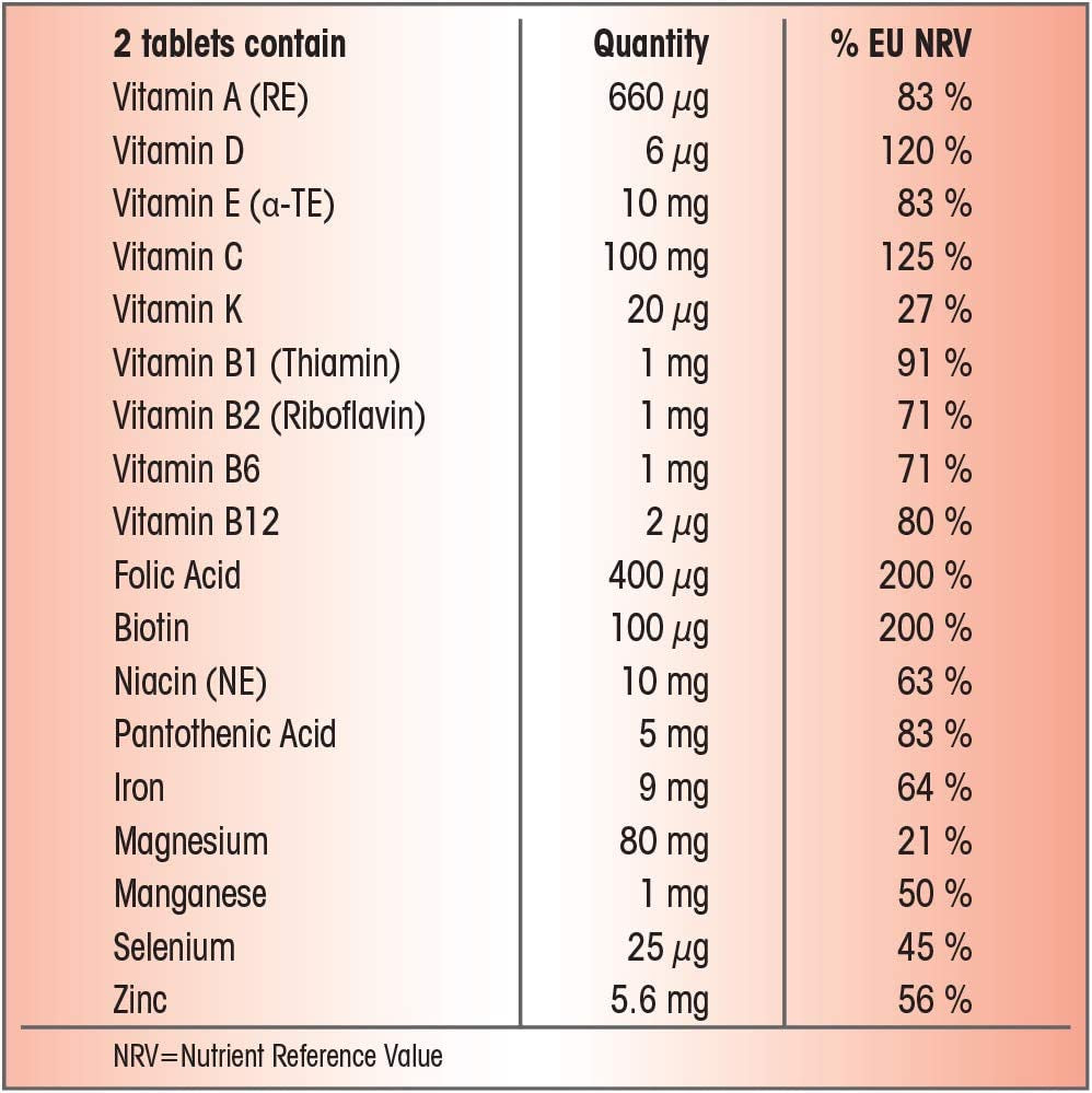 Centrum Multivitamin & Mineral Multigummies, 30 Chewable Gummies Clear Store