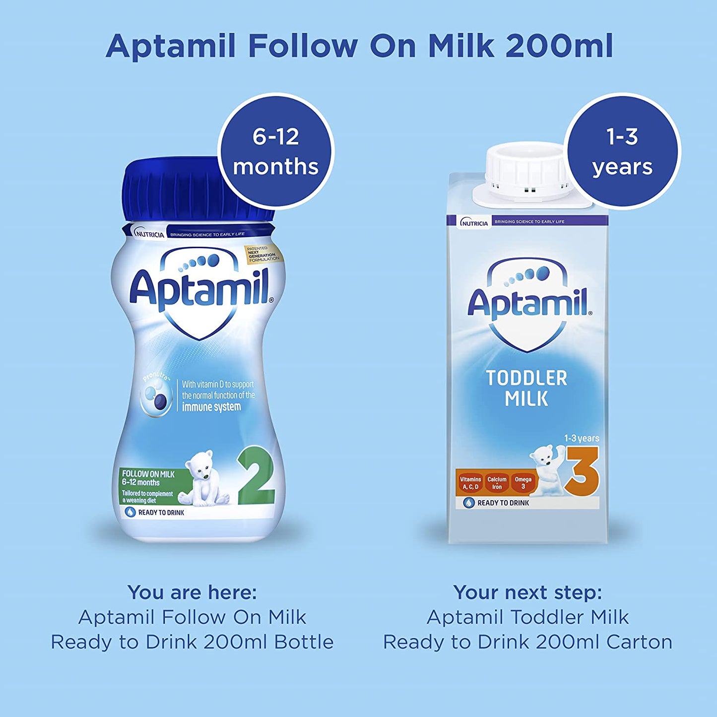 Aptamil Milk Ready to Use Liquid Formula 2,6-12 Months, 200Ml (Pack of 12) Clear Store