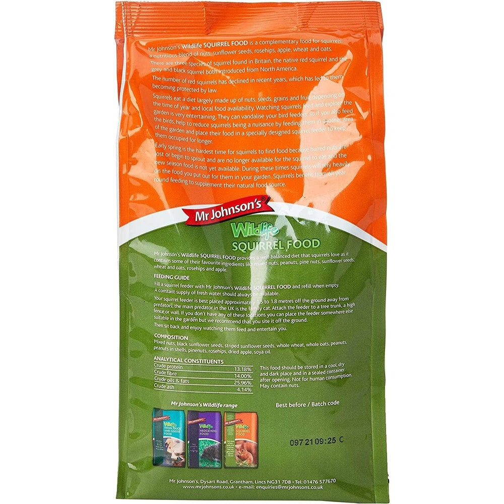 Wildlife Squirrel Food, 900G, Transparent, 60274 Clear Store