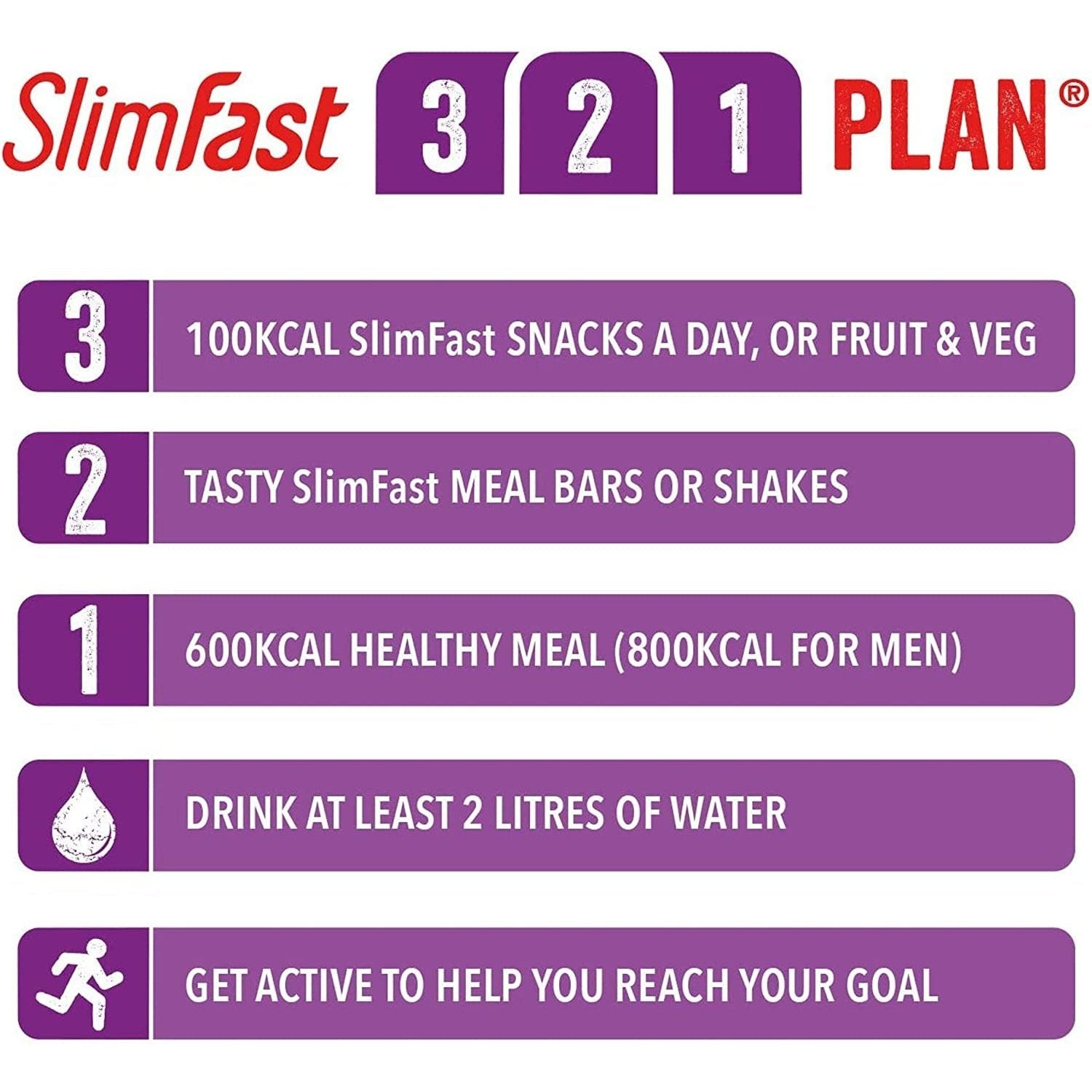 SlimFast Balanced Meal Shake with Vitamins and Minerals, High in Fibre, Meal Replacement, Strawberry Flavour, 16 Servings, 584 G Clear Store