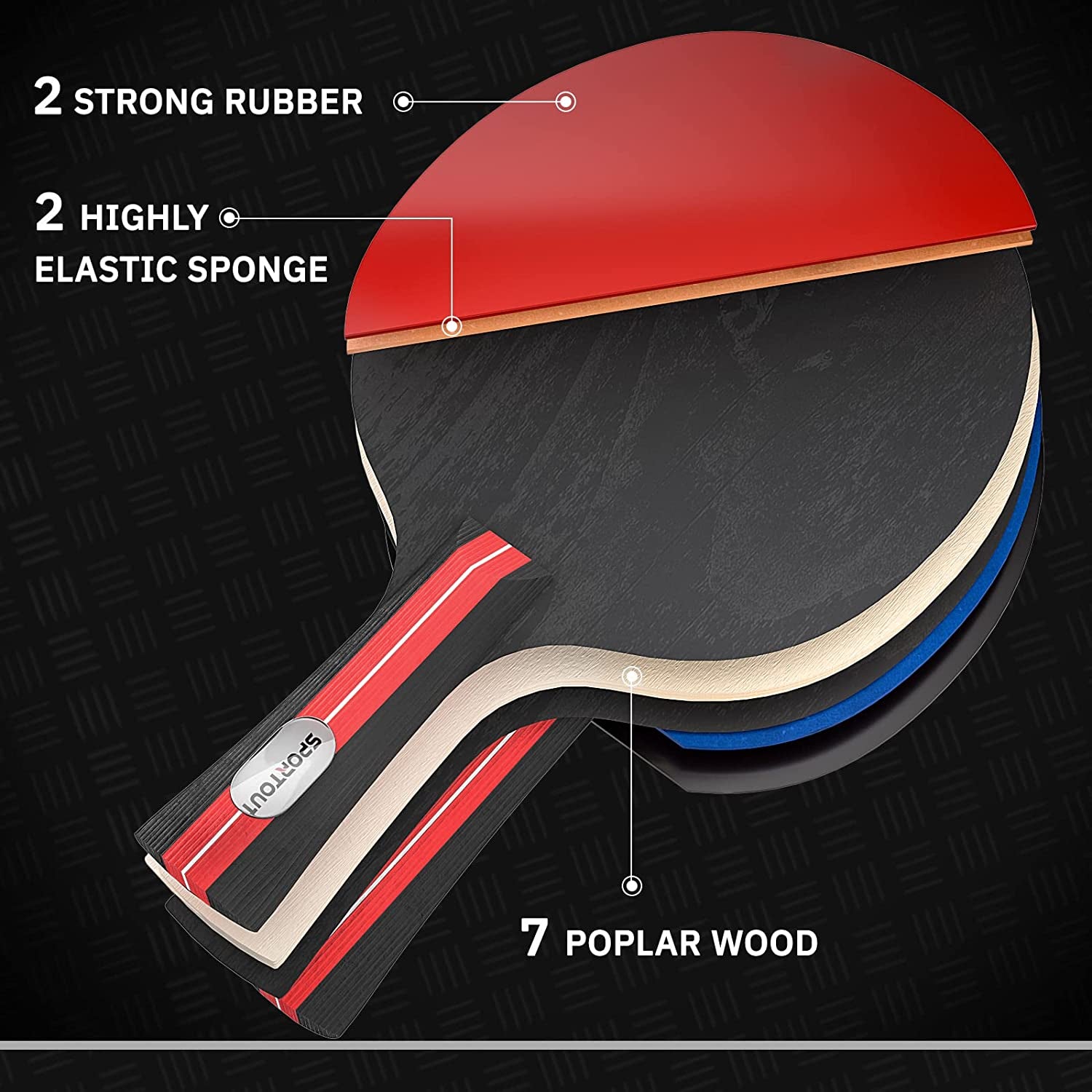 Sportout Table Tennis Bats, Portable Table Tennis Set, High-Performance Paddle Clear Store