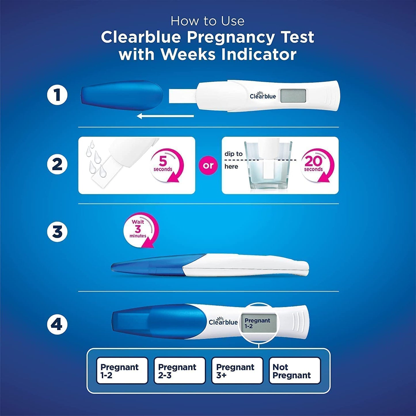 Pregnancy Test Ultra Early Triple-Check & Date Combo Pack, Results 6 Days Early (Visual Sticks) & Tells You How Many Weeks (Digital Stick), Kit of 3 Tests (1 Digital, 2 Visual)