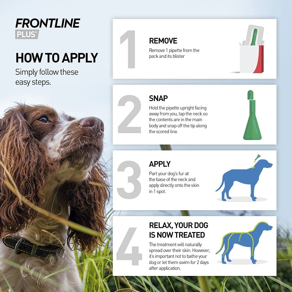 plus Flea & Tick Treatment for Small Dogs (2-10 Kg) - 6 Pipettes