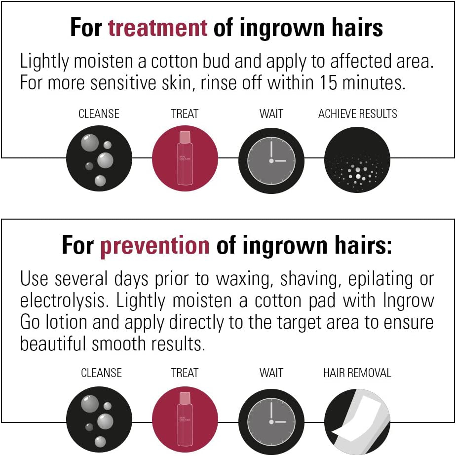 INGROW GO 120ml helps treat and prevent Ingrown Hairs fast! Clear Store