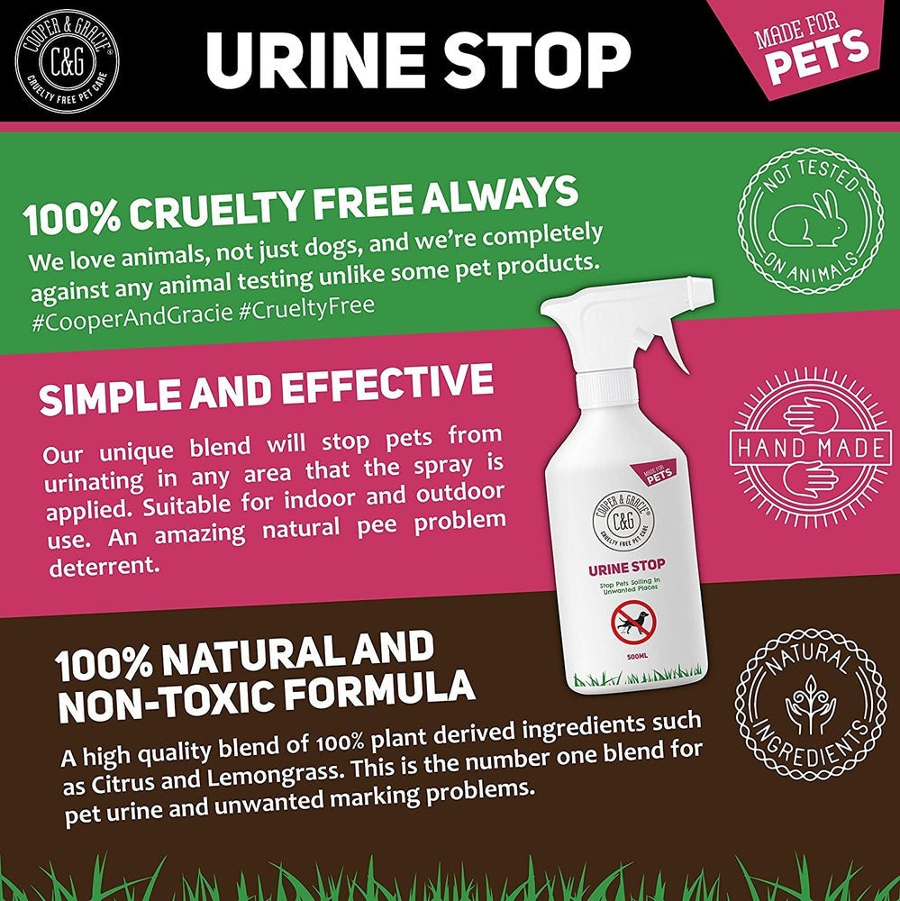 Urine Stop Spray for Cat and Dog Repellent 500 ML Clear Store