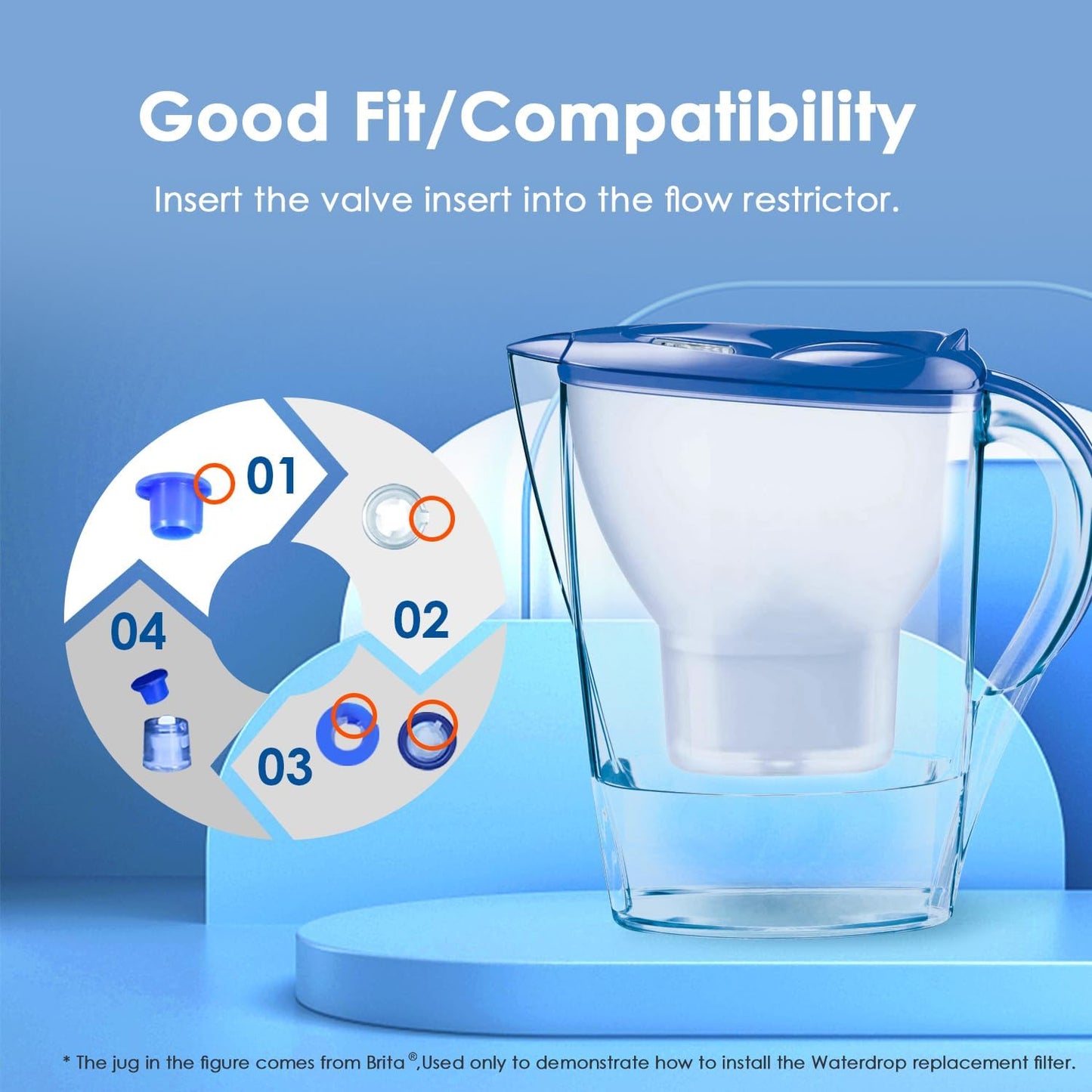 Water Filter Cartridges, Replacement for Brita® Maxtra+® Plus, Maxtra Pro® All-In-1, Compatible with Brita® Marella® Jug, Brita® Kettle, Reduce PFAS, PFOA/PFOS, TÜV SÜD, NSF Certified (6)