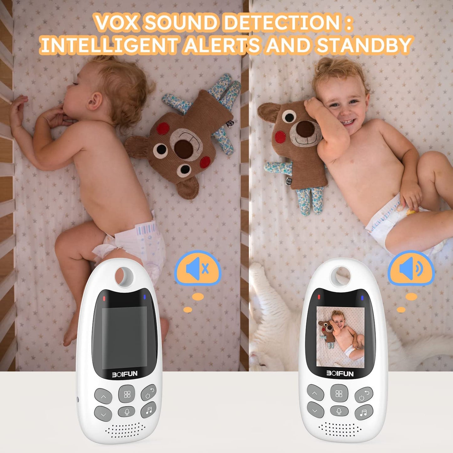 Baby Monitor with Camera, Portable Wireless Video Baby Monitor Clear Store