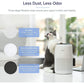 Air Purifier for Home Bedroom Clear Store