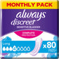 Always Discreet Incontinence Pads Women, 80 High Absorbency Pads (20 X 4 Packs) Clear Store