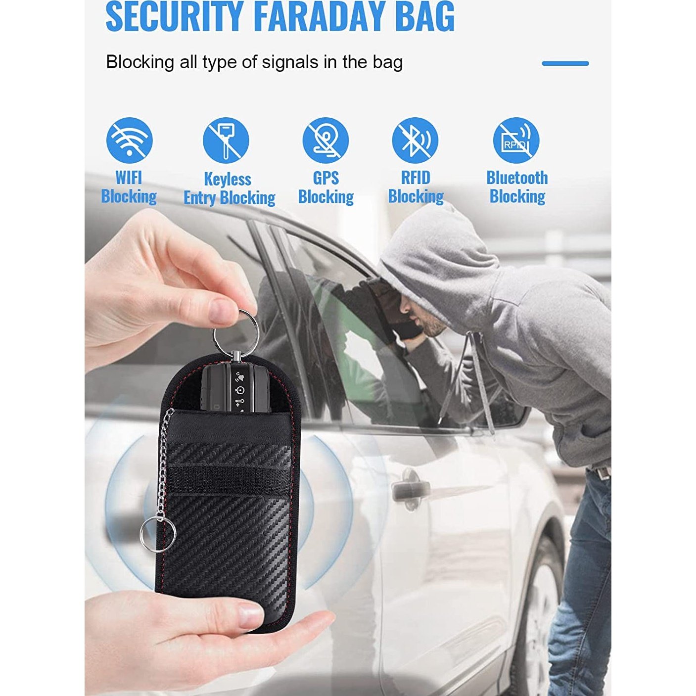 Faraday Pouch for Car Keys,2 Pack Faraday Bag | Car Key Signal Blocking Pouch | Keyless Entry Car Keys Case | RFID Blocker Bag for Car Security | Anti-Theft Remote Entry Keyless Protect