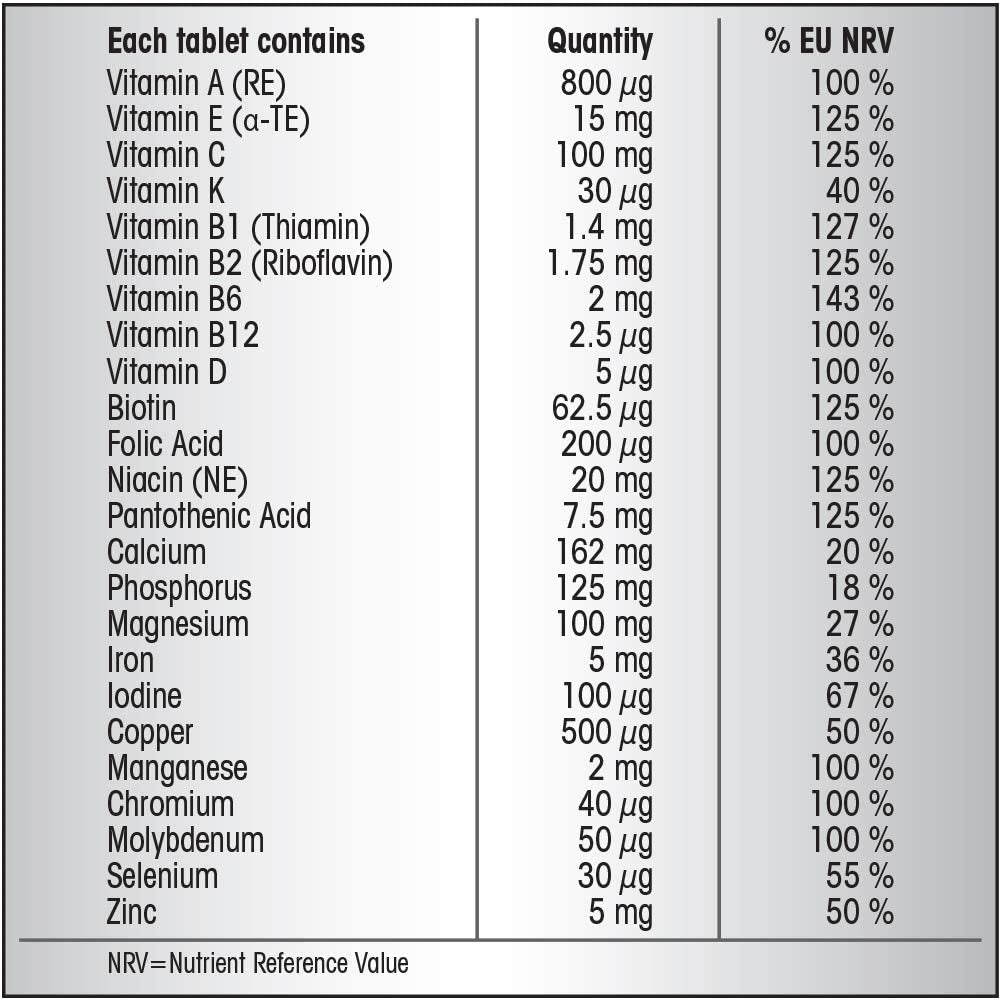 Centrum Advance Multivitamin & Mineral Tablets, 24 Essential Nutrients 100 Tabs Clear Store