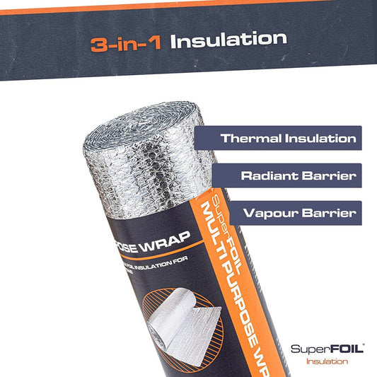 Superfoil Foil Insulation Roll 0.6M X 5M - Energy Saving Multipurpose Bubble Foil Reflector - DIY Home Insulation Wrap - Loft, Radiator, Garage Door, Shed, Summerhouse Clear Store