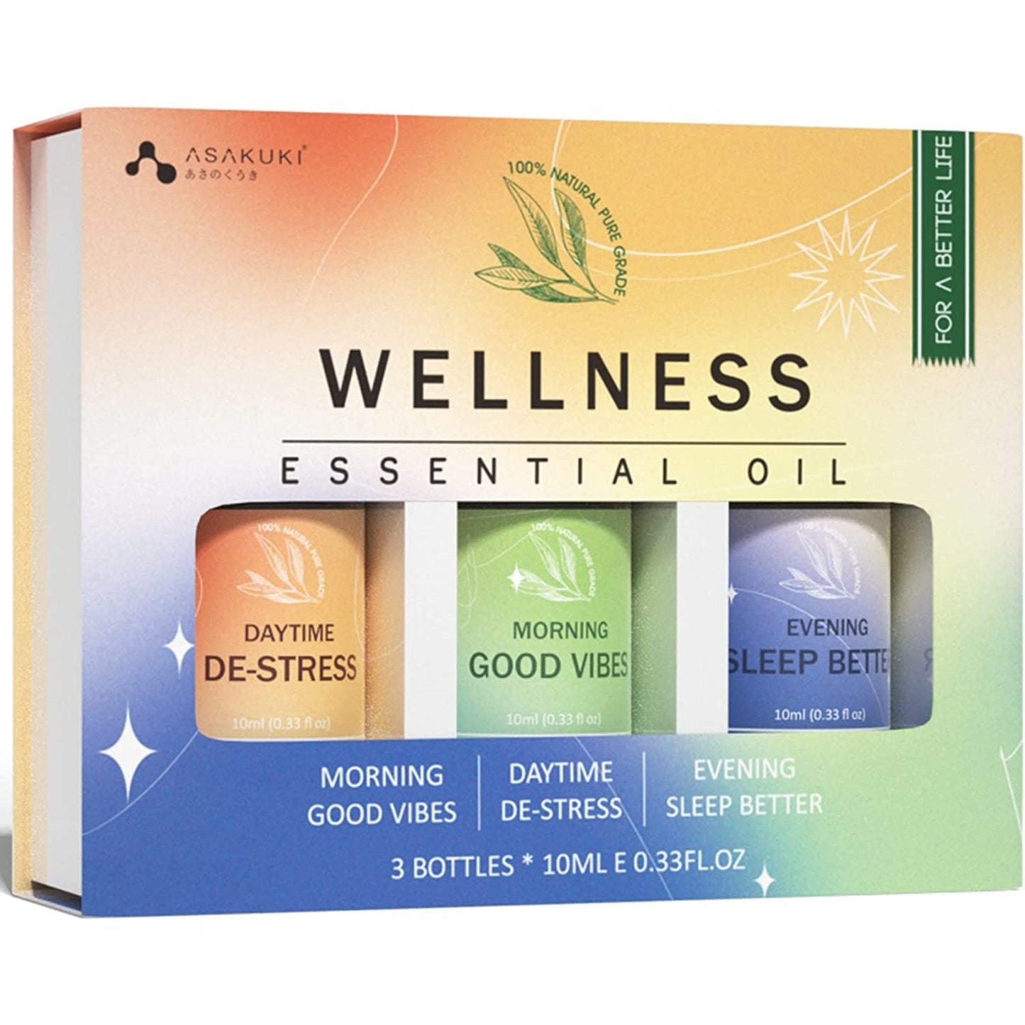 Wellness Essential Oils Gift Set – 100% Pure Aromatherapy Diffuser Blends Oils, Therapeutic Grade, Help for Uplift Mind, Calm Stress & Anxiety, Allay Tiredness, Sleep Better - 3 * 10Ml