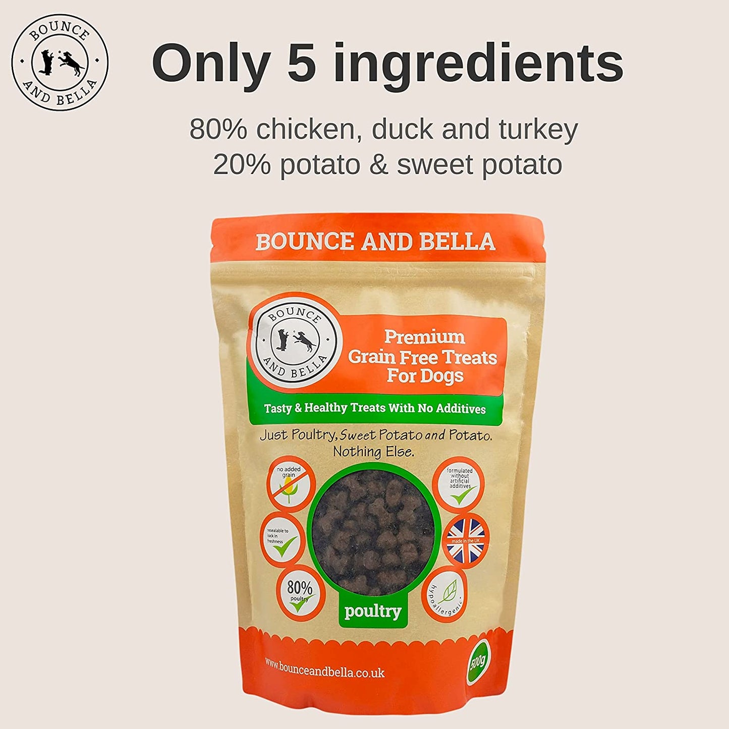 Bounce and Bella Grain 800 Tasty & Healthy Treats for Dogs with Sensitive Stomachs (3 Pack) Clear Store