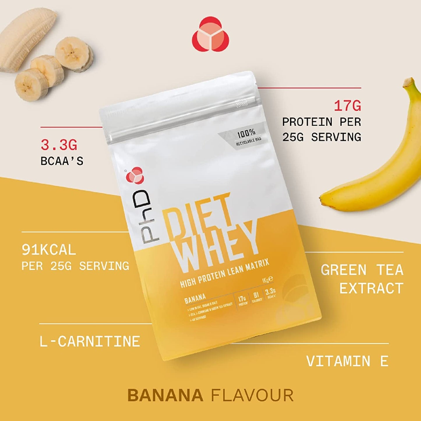 Diet Whey High Protein Lean Matrix, Banana Diet Whey Protein Powder, High Protein, 40 Servings 1kg Clear Store