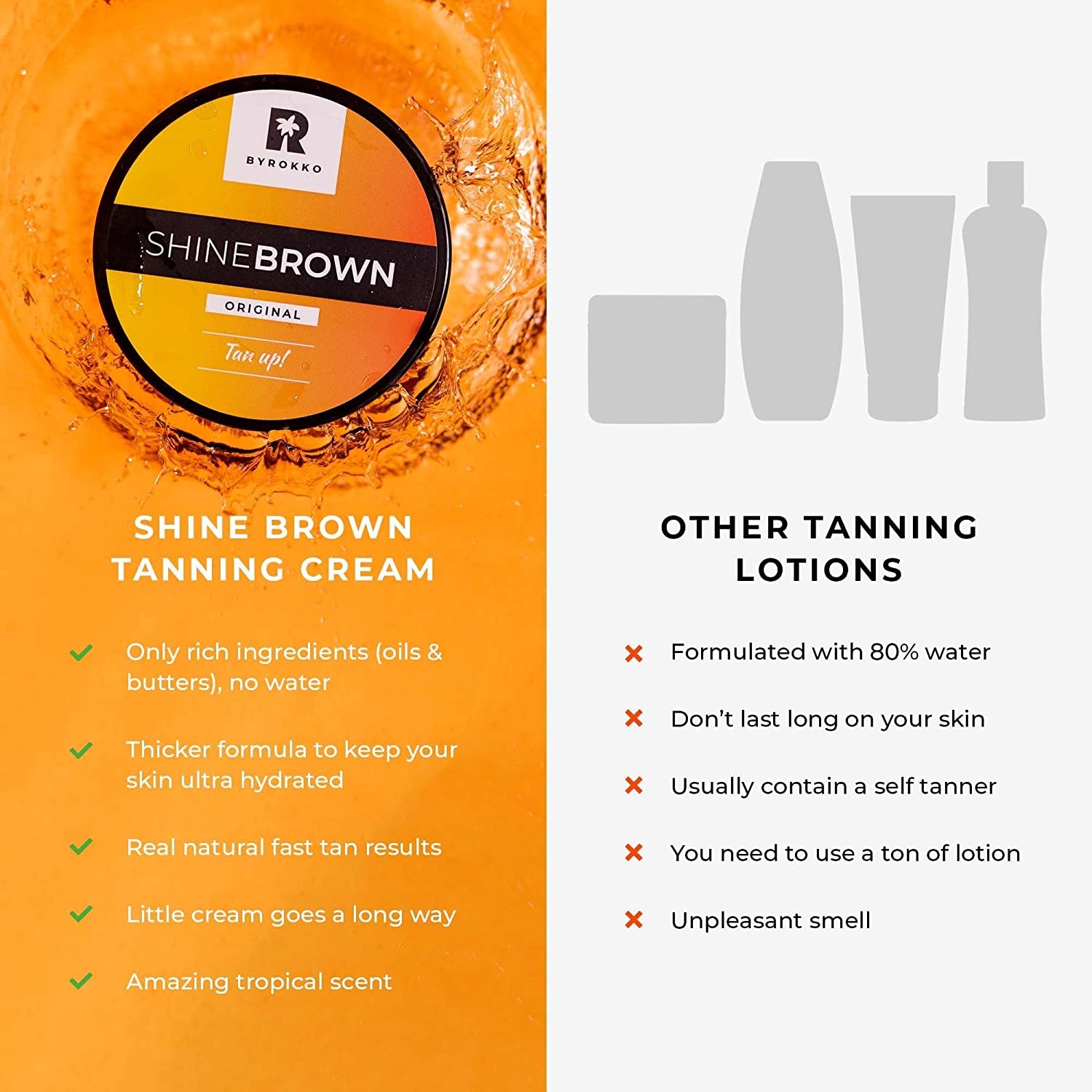 Shine Brown Premium Tanning Accelerator Cream 190ml, Effective in Sun Natural Ingredients Clear Store