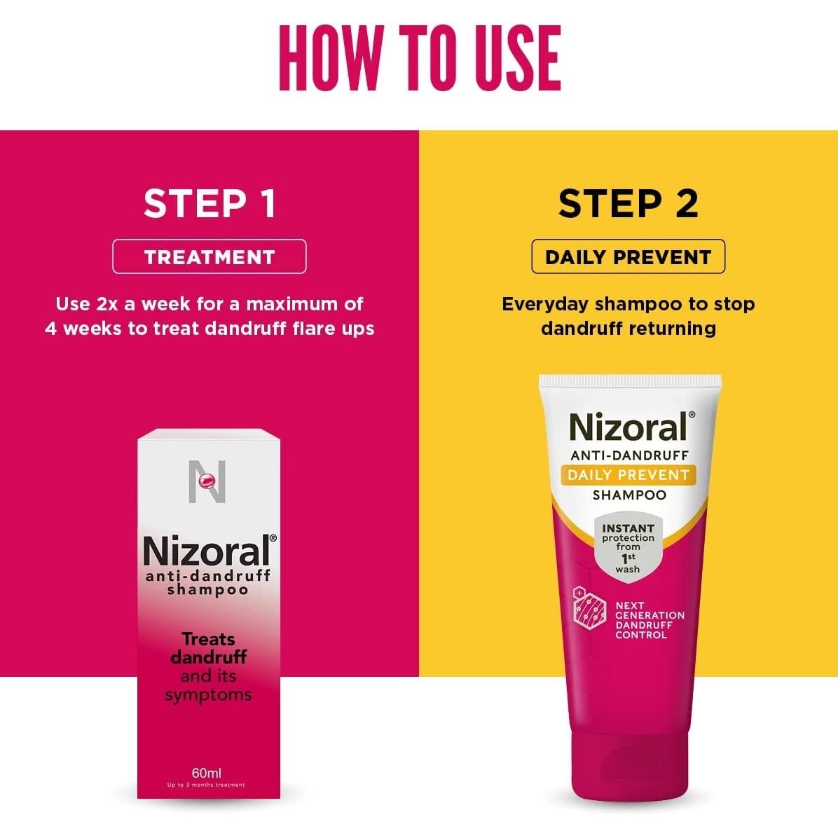 Nizoral Anti-Dandruff Shampoo 60Ml, Clinically Proven Treatment for Dandruff Flare Ups, Relieve Itching, Helps Remove Flakes and Soothe Inflammation, Contains Ketoconazole