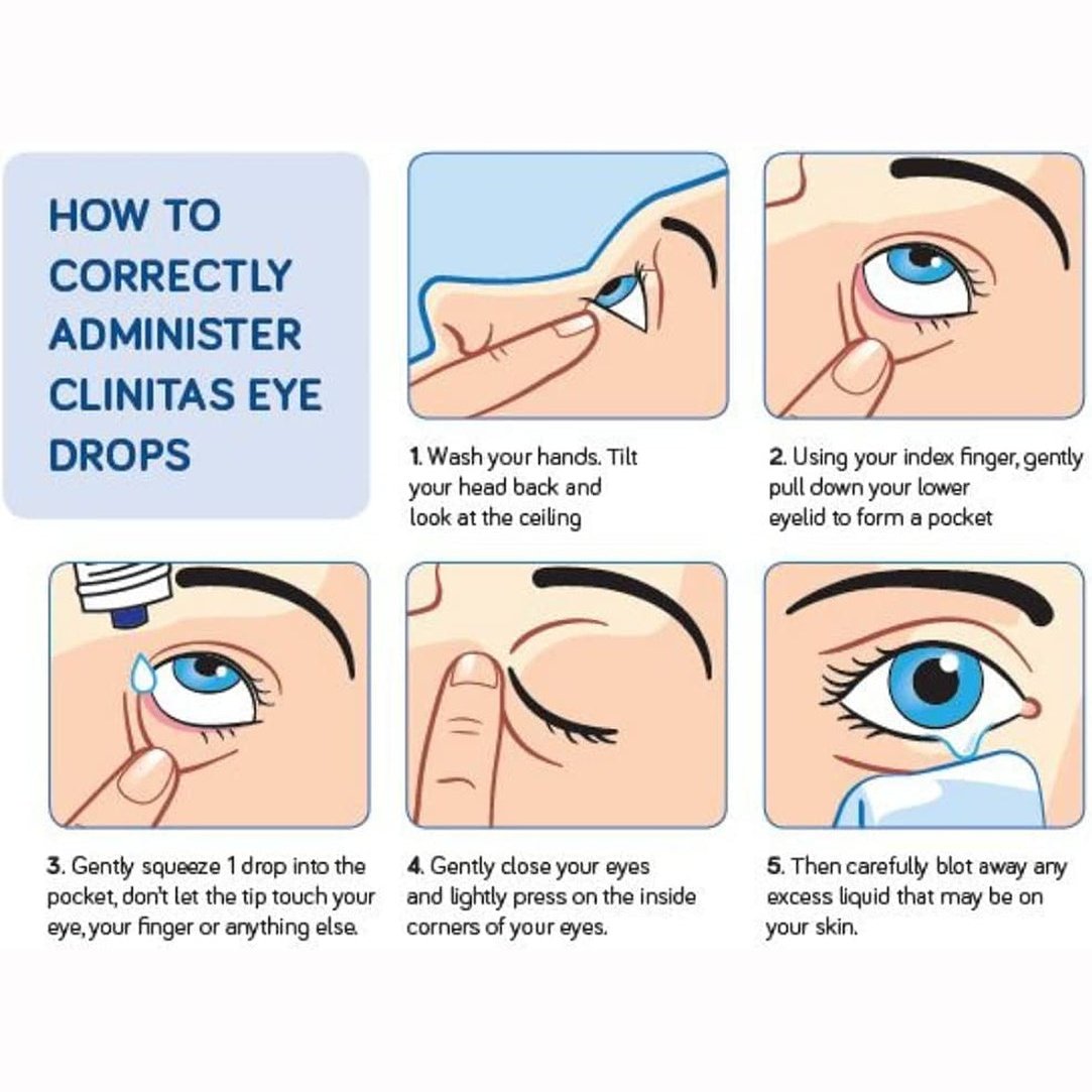 Clinitas Soothe Lubricant Eye Drops, 20 X 0.5 Ml Clear Store