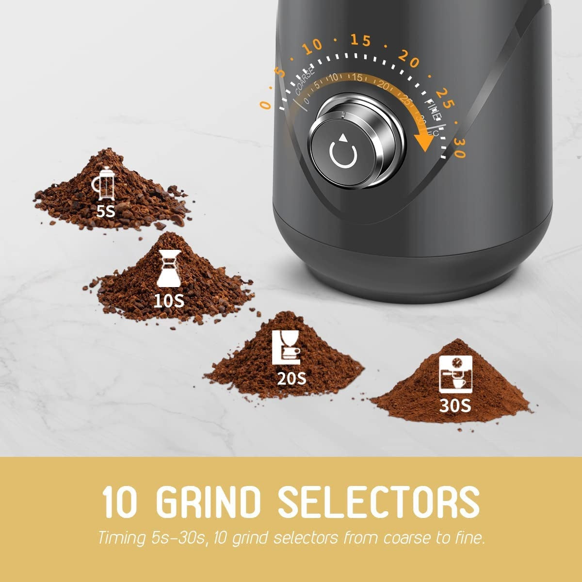 Coffee Grinder, Adjustable Grinder with Stainless Steel Blade and Removable Grinding Cup for Coffee 80G, Grey Clear Store