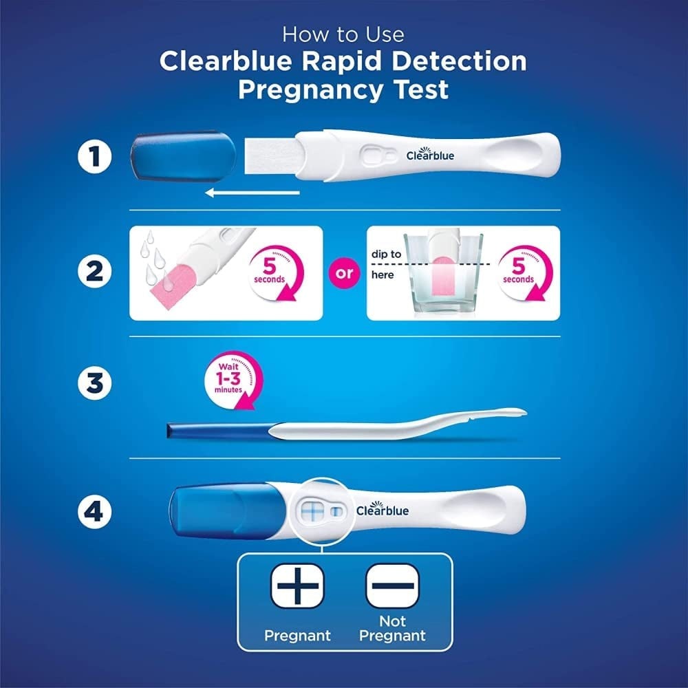 Pregnancy Test - Clearblue Rapid Detection, Result as Fast as 1 Minute, 2 Count (Pack of 2 Tests) Clear Store