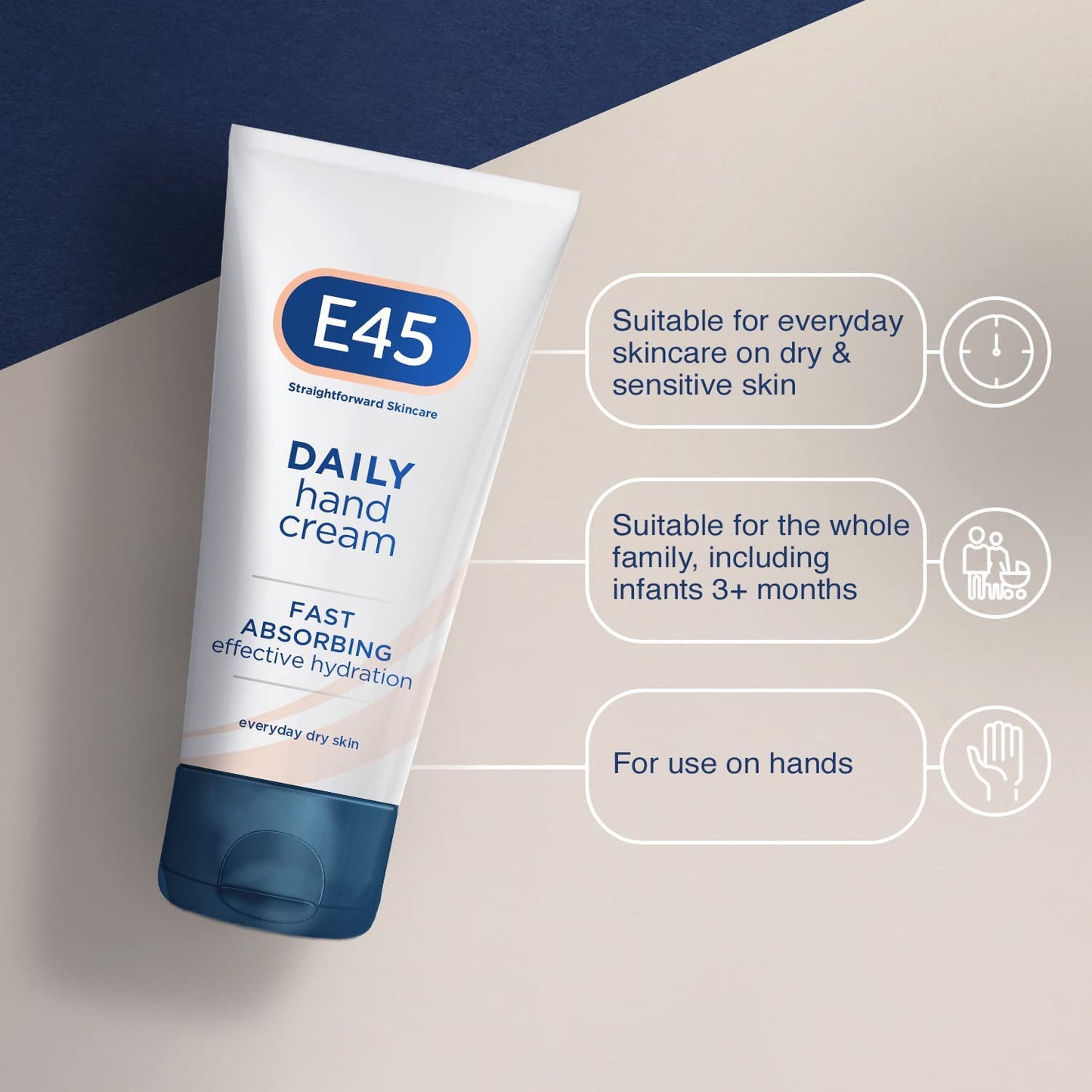 E45 Daily Hand Cream 50 Ml – E45 Hand Cream for Very Dry Hands - Hand Moisturiser for Dry Skin and Sensitive Skin - Non-Greasy Hand Repair Cream for Soft and Supple Hands - Fast Absorption Formula