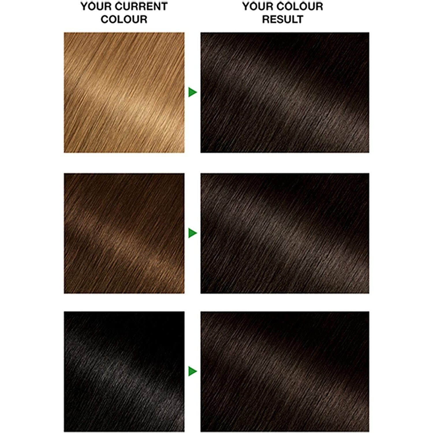 Garnier Nutrisse Permanent Hair Dye, Natural-Looking, Hair Colour Result, for All Hair Types, 3 Darkest Brown