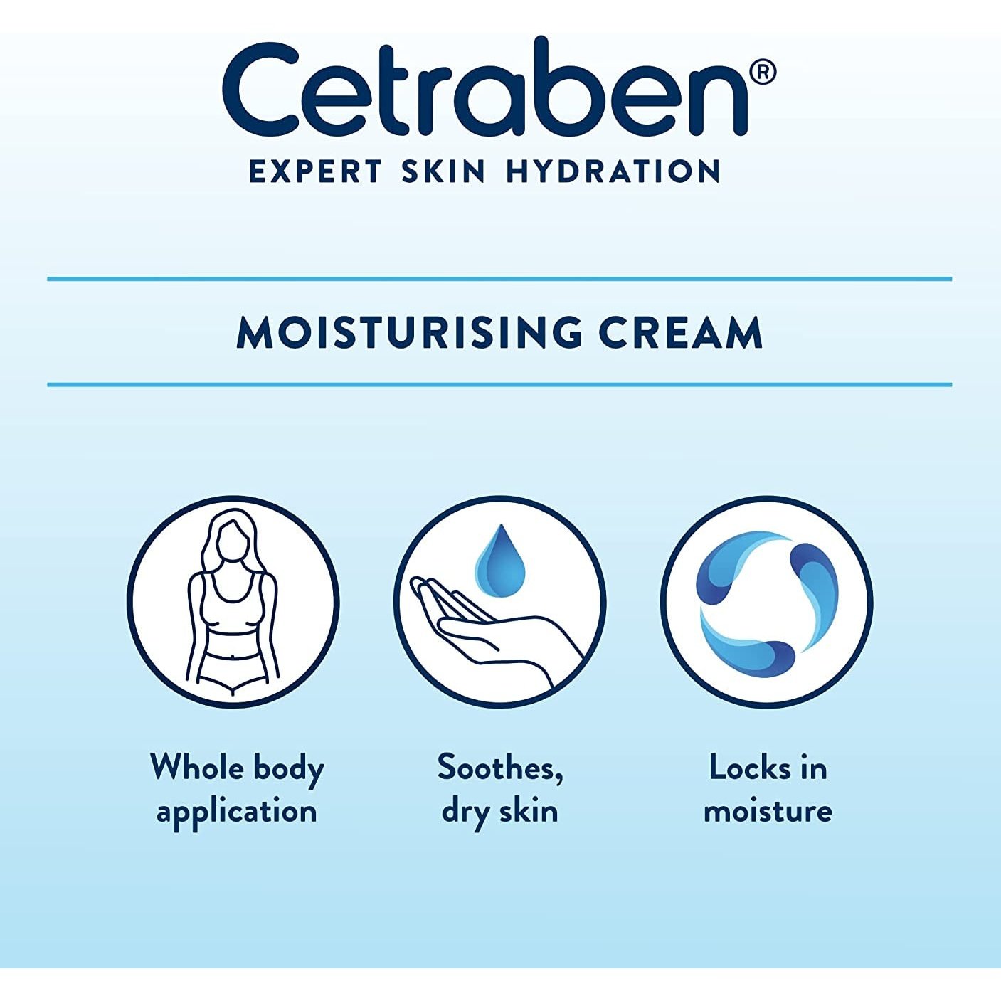 Cetraben Body Cream Moisturiser Perfect for Dry Sensitive and Eczema Prone Skin, 475Ml