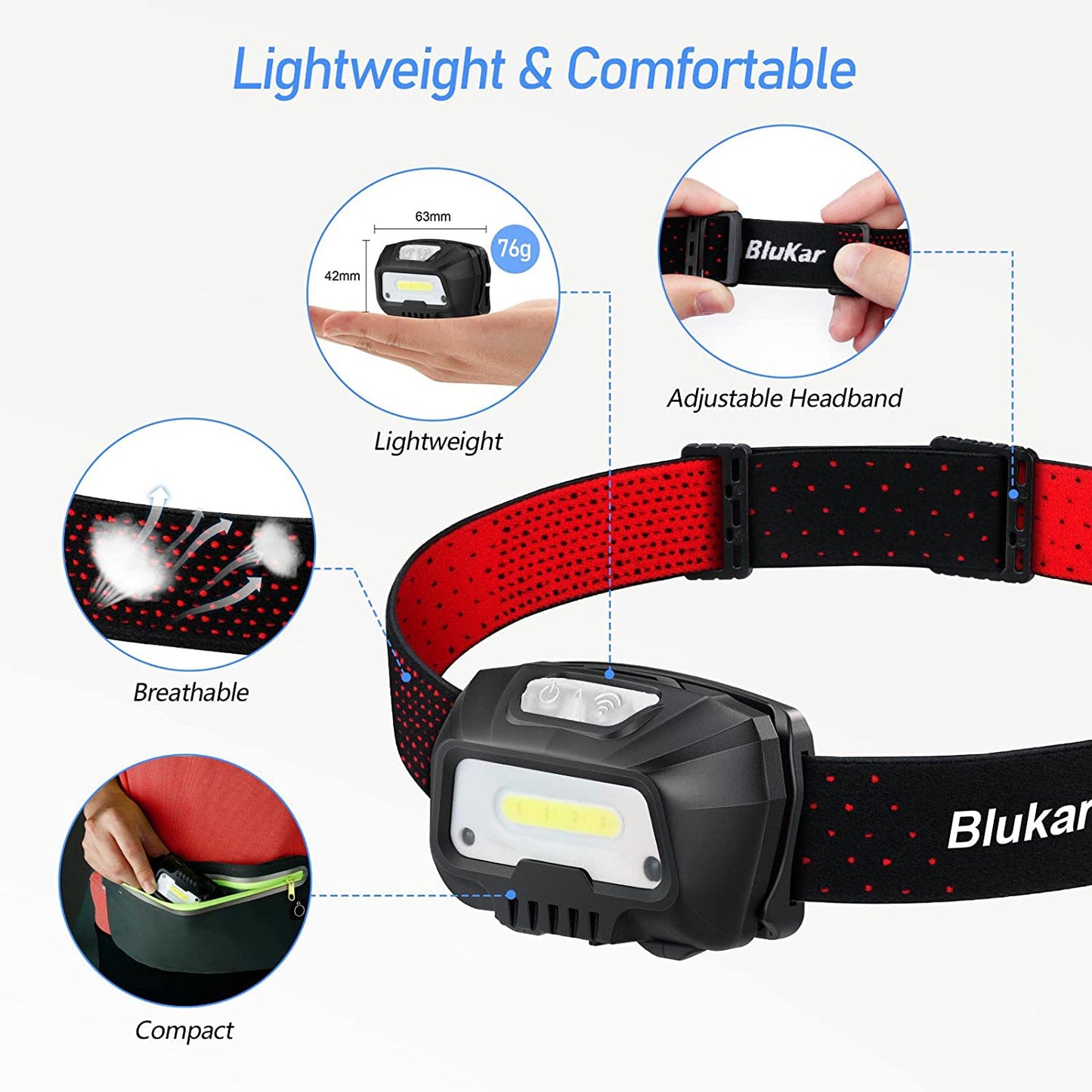 LED Head Torch Rechargeable, 2000L Super Bright Headlight 30 Hrs Runtime for Power Cuts, Emergency, Running, Hiking Etc. Clear Store