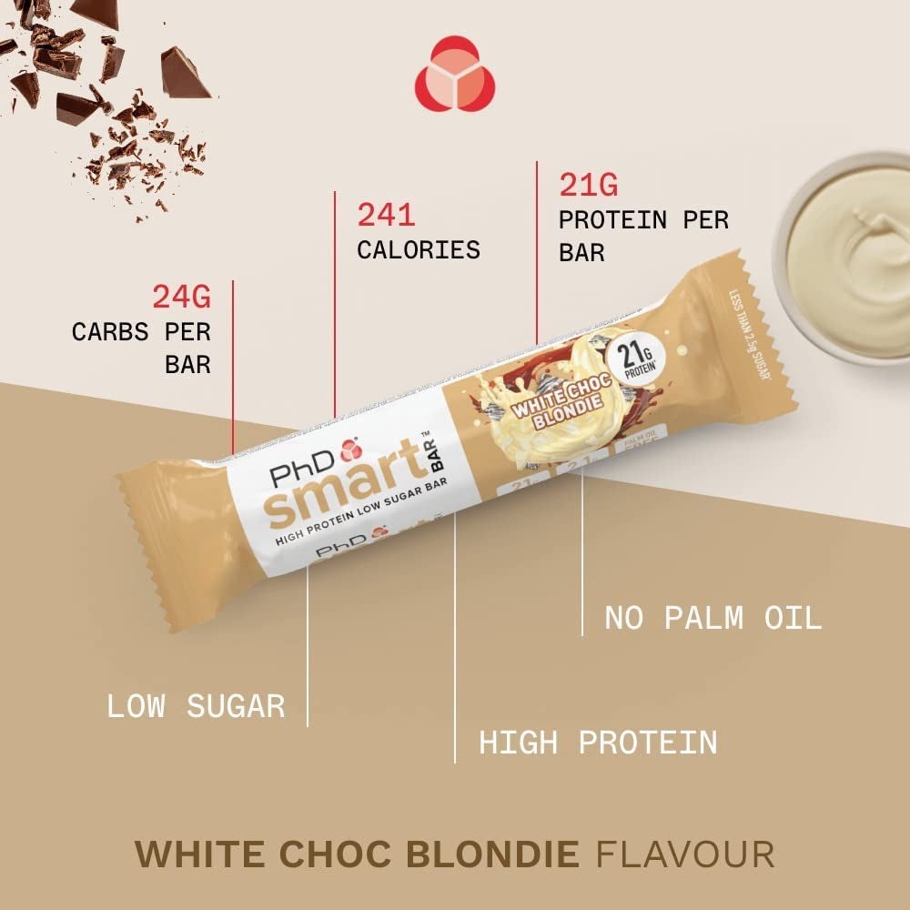 Nutrition Smart Protein Bar, High Protein Low Sugar Protein Snacks, White Chocolate Blondie Flavour, 21G of Protein, 64G Bar (12 Pack) Clear Store