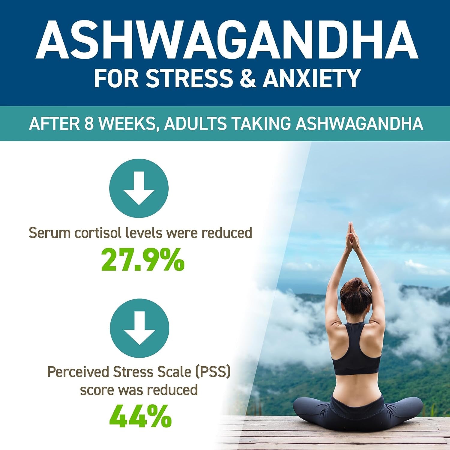 Ashwagandha KSM-66 - Premium Ashwagandha Herbal Supplement for Energy, Anxiety, Stress, Made in the UK (60 Capsules)