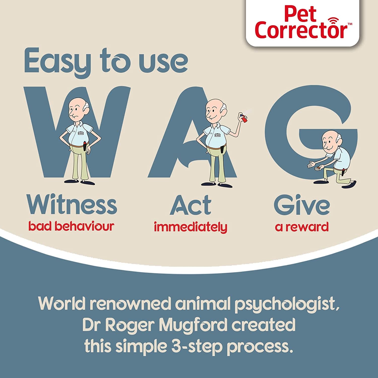 PET CORRECTOR Dog Trainer, 50ml Help Stop Unwanted Dog Behavior, Easy to Use, Safe, Humane and Effective Clear Store