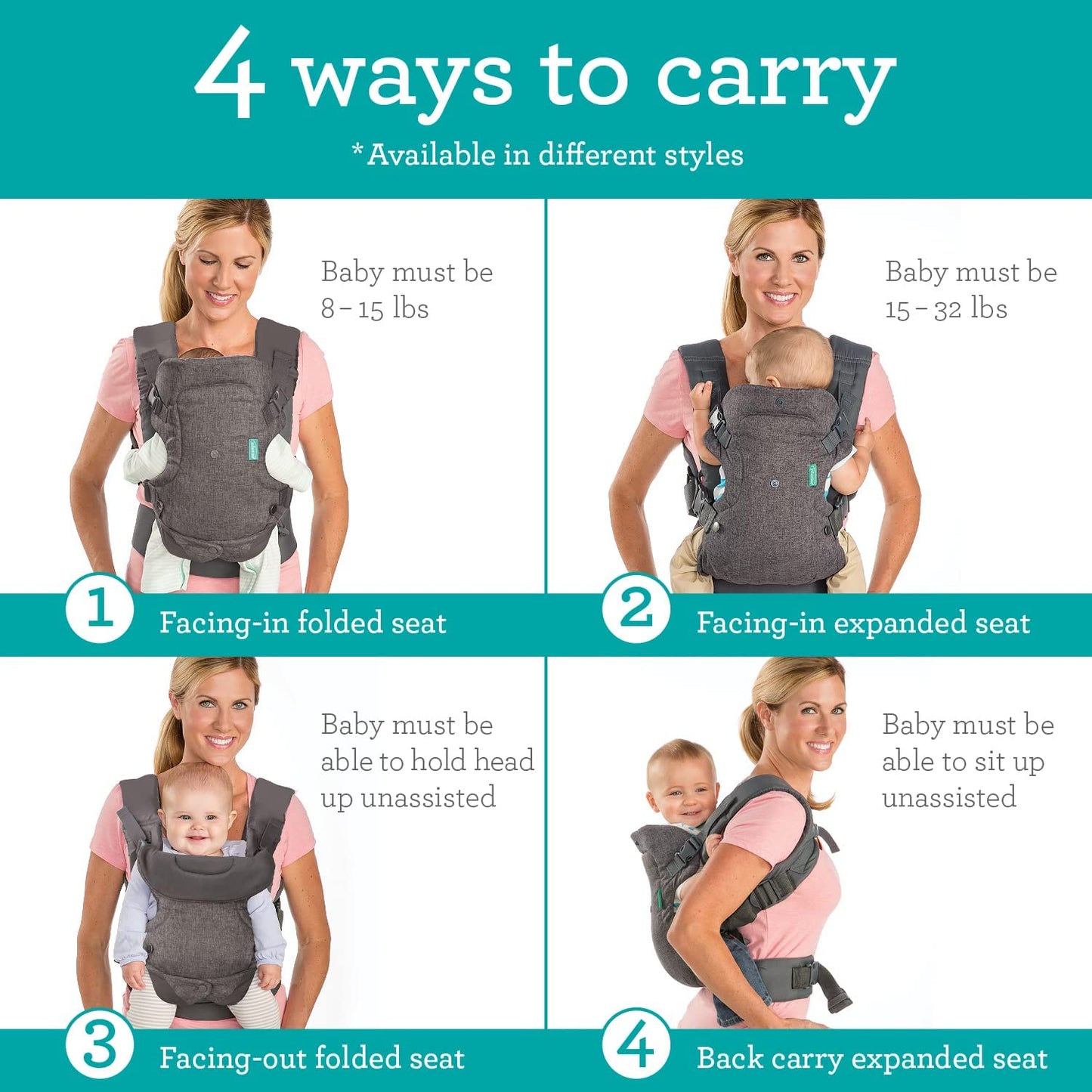 Flip Advanced 4-In-1 Grey Carrier - Ergonomic, Convertible, Face-In and Face-Out Front and Back Carry for Newborns and Older Babies 8-32 Lbs / 3.6-14.5 Kg Clear Store