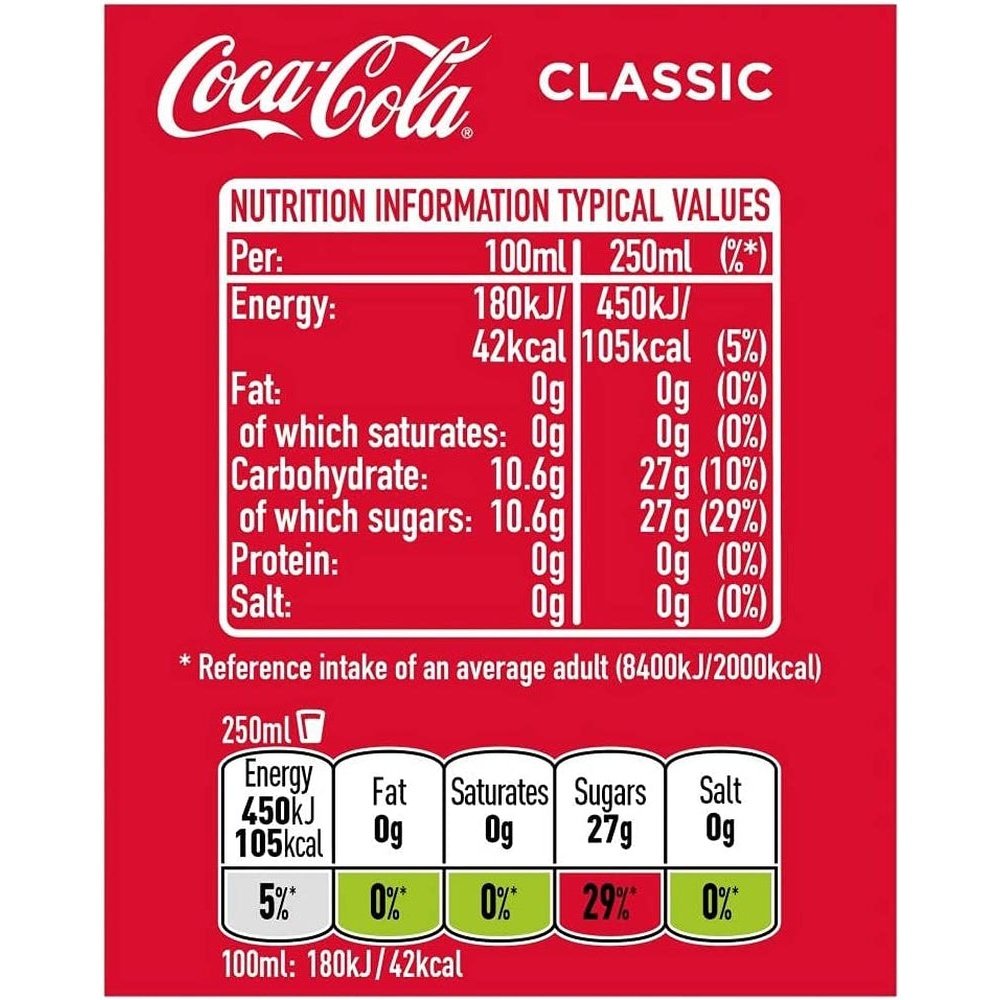 Coca Cola Original Coke 24 X 500ml Bottle Clear Store