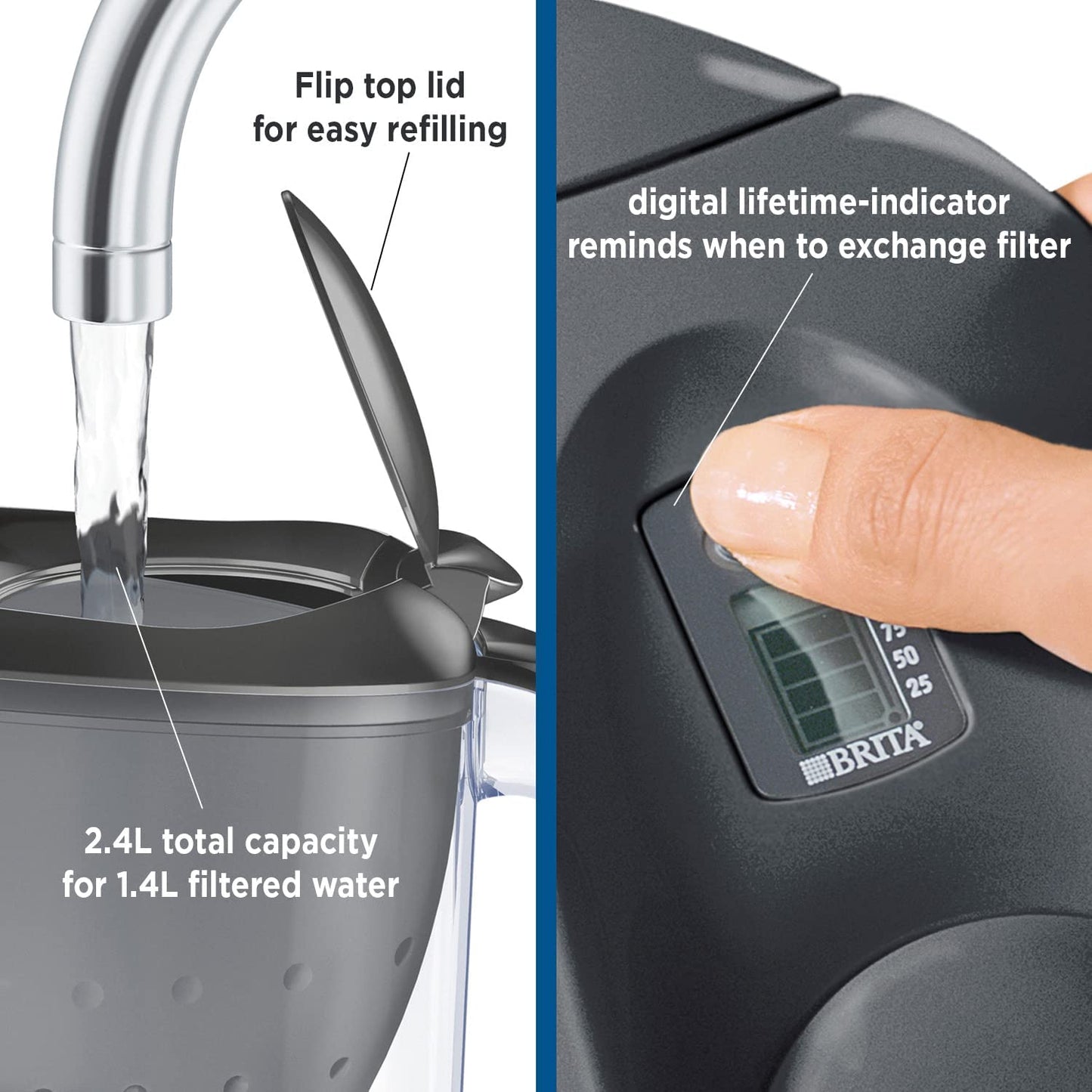 Marella Fridge Water Filter Jug, 2.4L - Graphite. Includes 3 X MAXTRA+ Filter Cartridges for Reduction of Chlorine, Limescale and Impurities - Now in Sustainable Smart Box Packaging