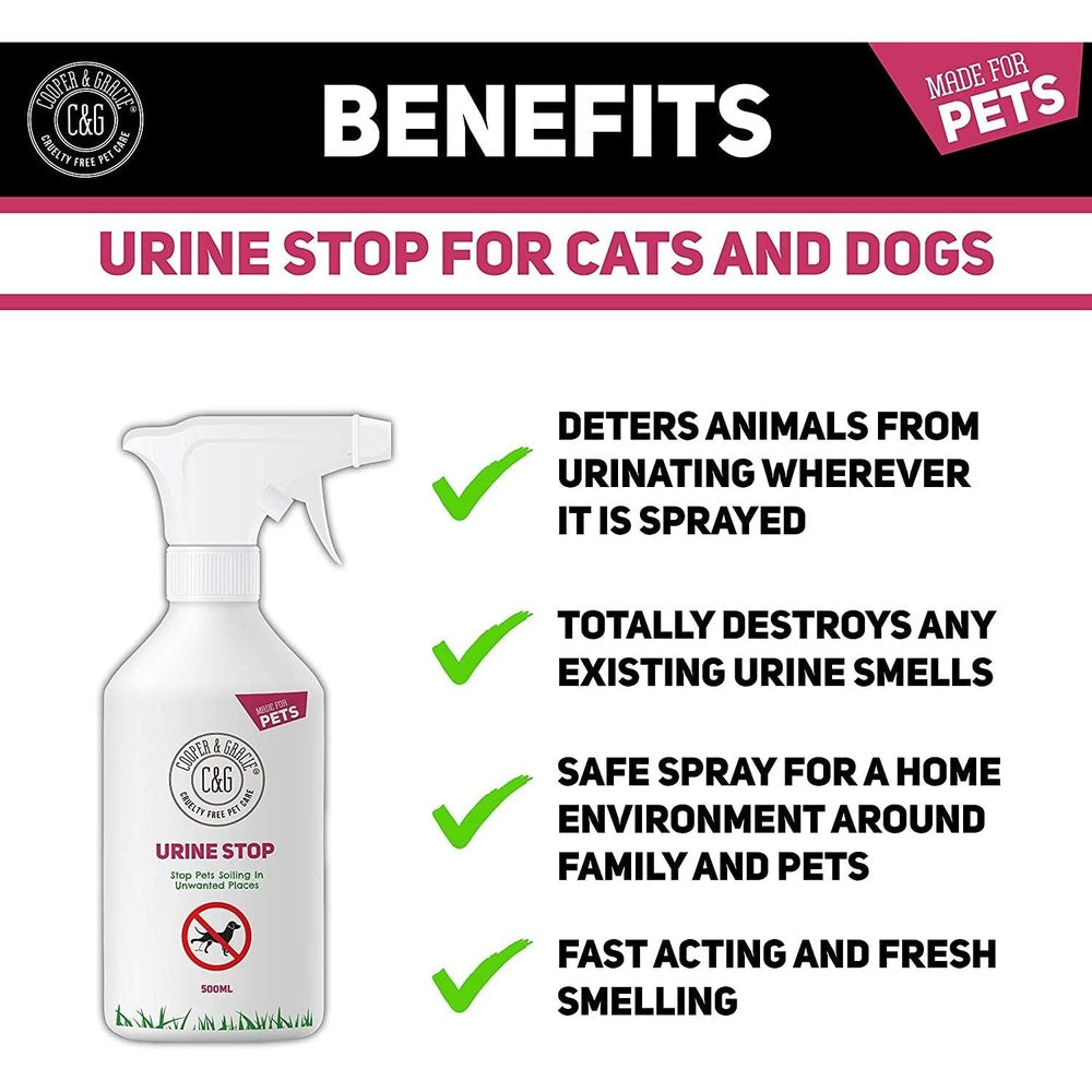 Urine Stop Spray for Cat and Dog Repellent 500 ML Clear Store