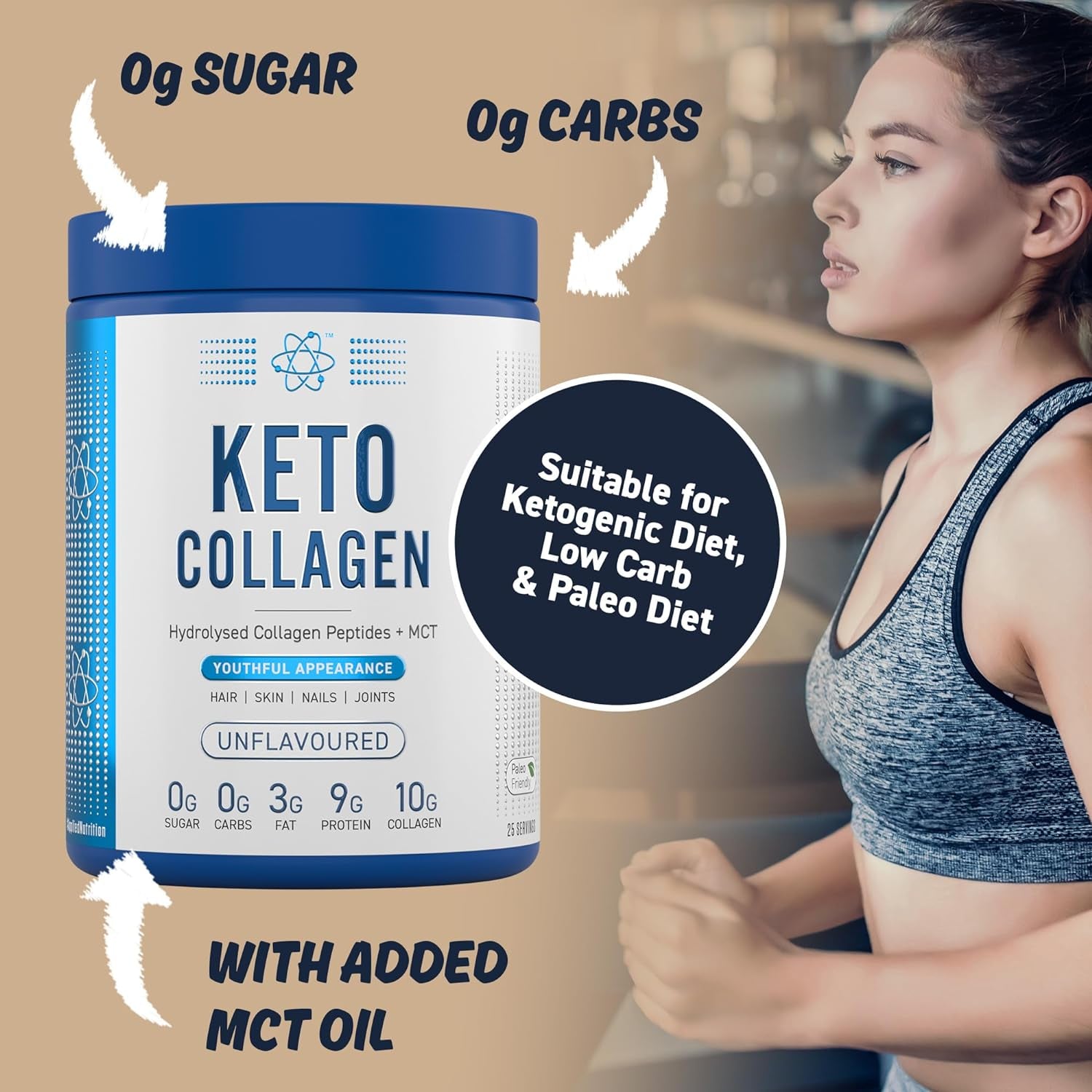 Keto Collagen Protein - Keto Protein Powder with MCT, Ketogenic & Paleo Diet, Zero Sugar & Carbs, Healthy Skin, Hair, Nails (Unflavoured) (325G - 25 Servings)