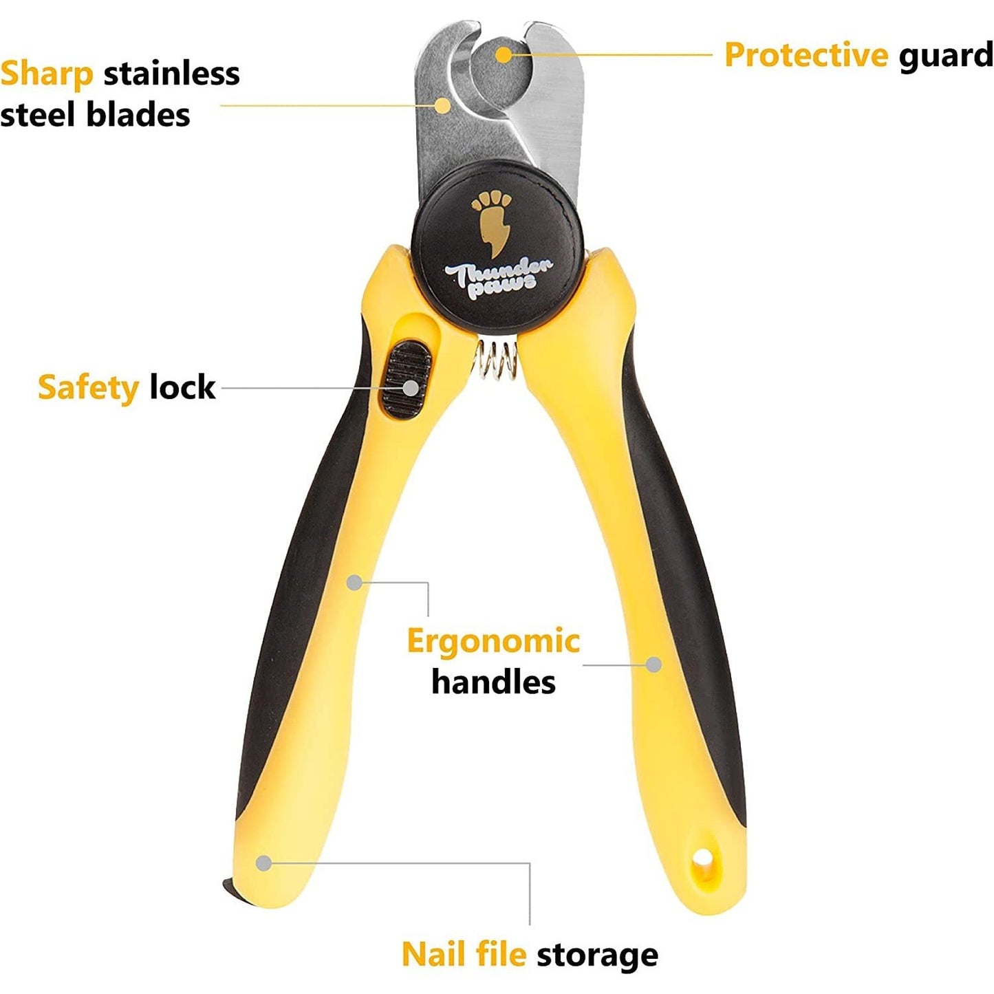 Professional-Grade Dog Nail Clippers with Protective Guard and Safety Lock Clear Store